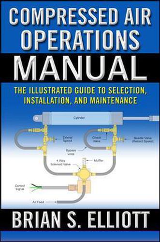 Cover image for Compressed Air Operations Manual