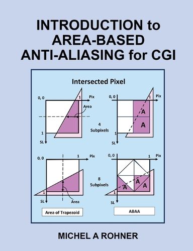 Introduction to Area-Based Anti-Aliasing for CGI