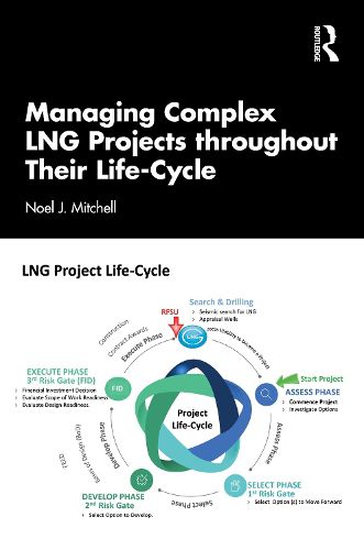 Cover image for Managing Complex LNG Projects throughout Their Life Cycle