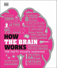 Cover image for How the Brain Works: The Facts Visually Explained