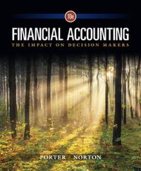 Cover image for Financial Accounting: The Impact on Decision Makers