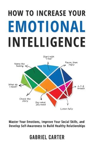 Cover image for How to Increase Your Emotional Intelligence