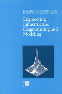 Cover image for Engineering Infrastructure Diagramming and Modeling