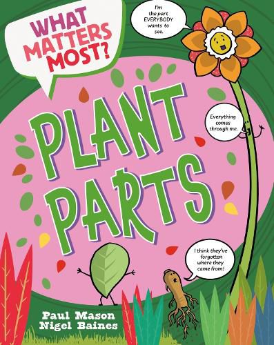 Cover image for What Matters Most?: Plant Parts