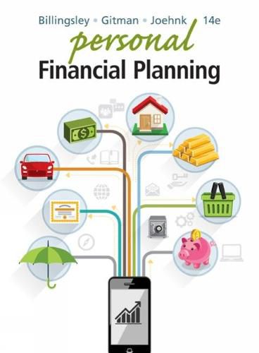 Personal Financial Planning