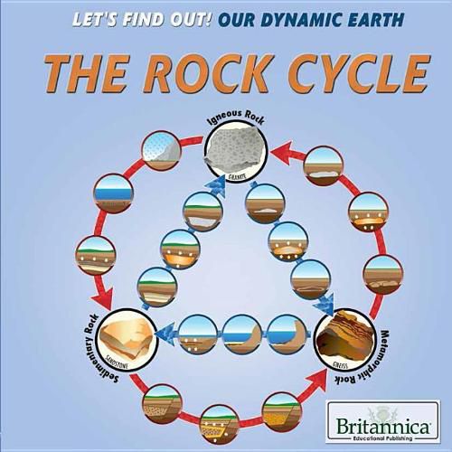 Cover image for The Rock Cycle