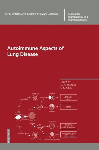 Cover image for Autoimmune Aspects of Lung Disease