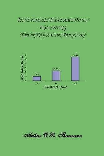 Cover image for Investment Fundamentals Including Their Effects on Pensions