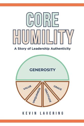 Cover image for Core Humility