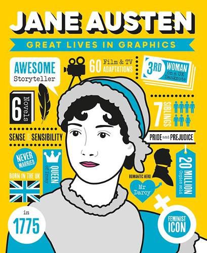 Cover image for Great Lives in Graphics: Jane Austen