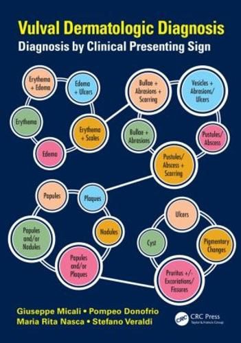 Cover image for Vulval Dermatologic Diagnosis: Diagnosis by Clinical Presenting Sign