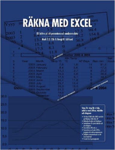 Rakna Med Excel