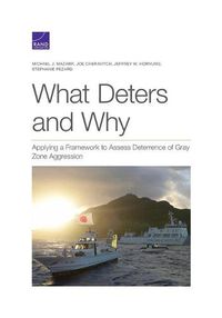 Cover image for What Deters and Why: Applying a Framework to Assess Deterrence of Gray Zone Aggression