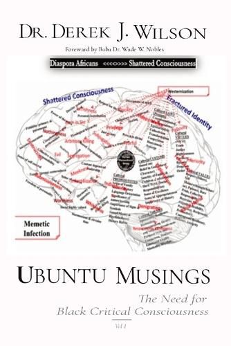 Cover image for Ubuntu Musings