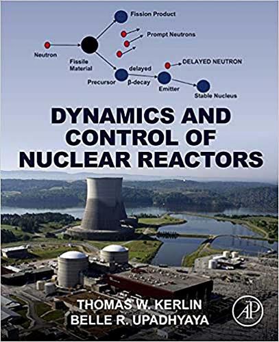 Cover image for Dynamics and Control of Nuclear Reactors