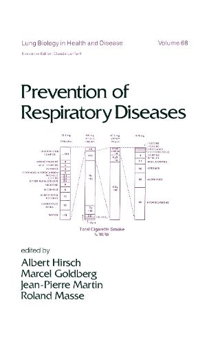 Cover image for Prevention of Respiratory Diseases