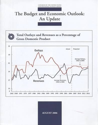 Cover image for The Budget and Economic Outlook: An Update