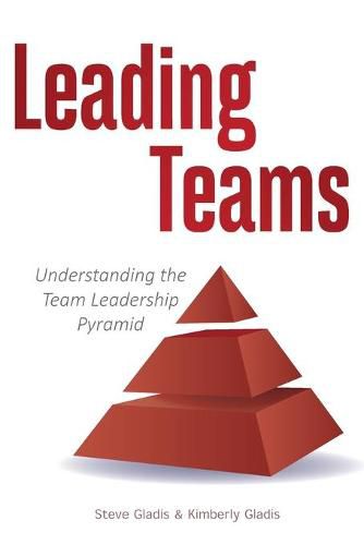 Cover image for Leading Teams: Understanding the Team Leadership Pyramid