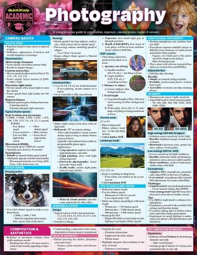 Cover image for Photography