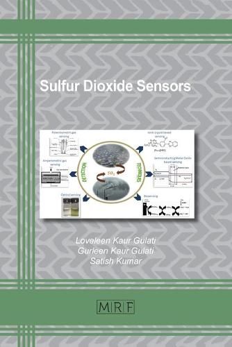Cover image for Sulfur Dioxide Sensors