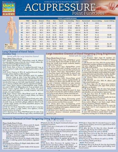 Cover image for Acupressure - Point Functions