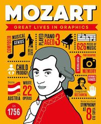 Cover image for Great Lives in Graphics: Wolfgang Amadeus Mozart