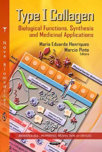 Cover image for Type I Collagen: Biological Functions, Synthesis & Medicinal Applications