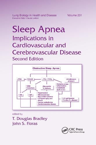 Cover image for Sleep Apnea: Implications in Cardiovascular and Cerebrovascular Disease