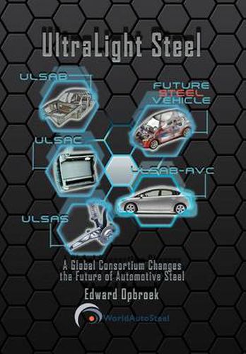 Cover image for Ultralight Steel: Global Consortium Changes the Future of Automotive Steel