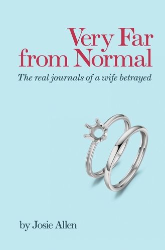 Cover image for Very Far from Normal
