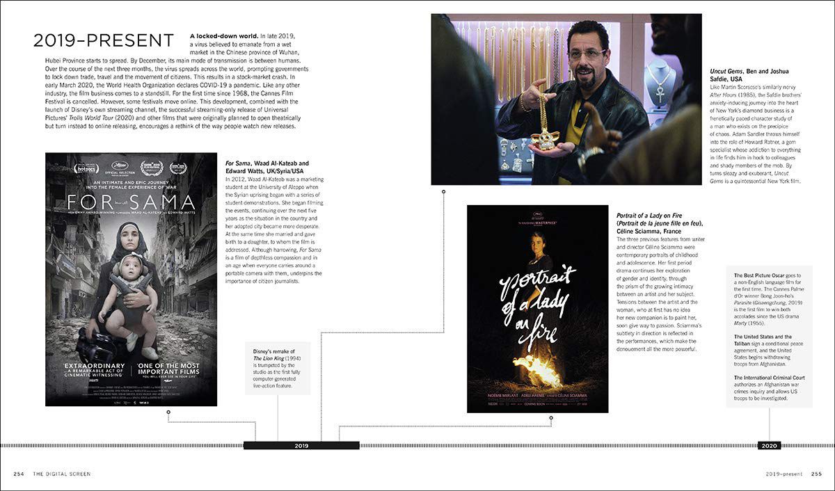 A Chronology of Film