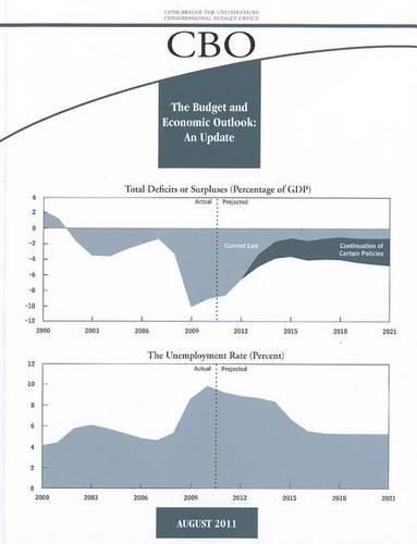 Cover image for Budget and Economic Outloook: An Update, August 2011