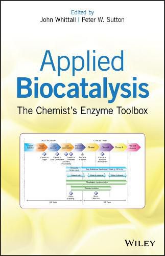 Applied Biocatalysis - The Chemist's Enzyme Toolbox