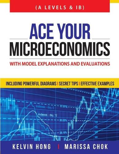 Cover image for Ace Your Microeconomics