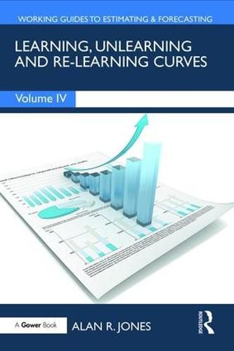 Learning, Unlearning and Re-learning Curves