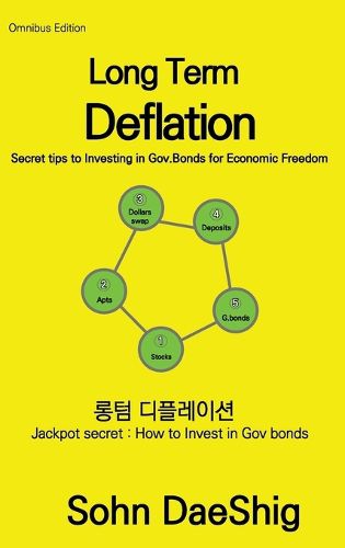 Cover image for Long Term Deflation