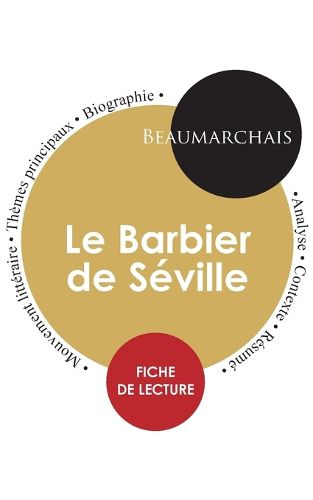 Cover image for Fiche de lecture Le Barbier de Seville (Etude integrale)