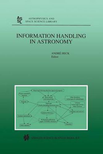 Cover image for Information Handling in Astronomy