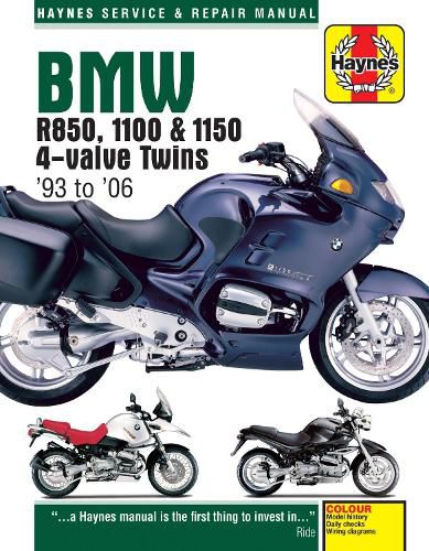 Cover image for BMW R850, 1100 & 1150