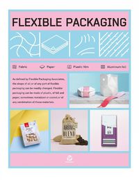 Cover image for Flexible Packaging