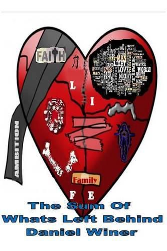 Cover image for The Sum of whats left behind: A collection of pieces off my floor