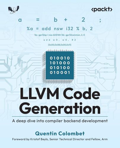 Cover image for LLVM Code Generation