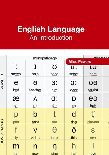 Cover image for English Language: An Introduction