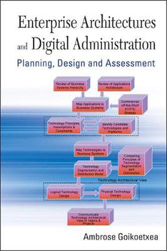 Cover image for Enterprise Architectures And Digital Administration: Planning, Design, And Assessment