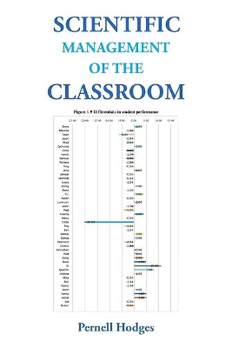 Cover image for Scientific Management of the Classroom