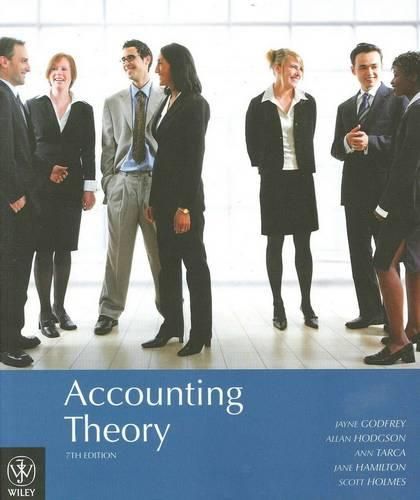 Accounting Theory