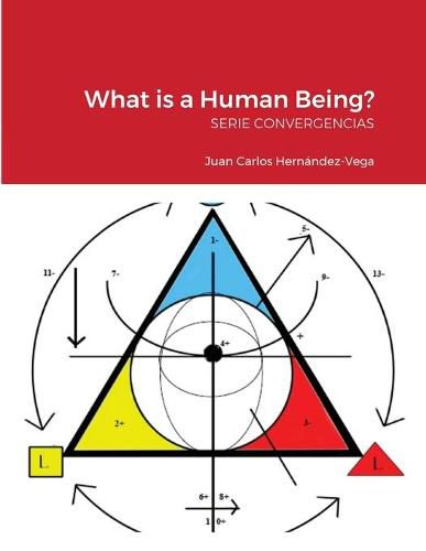 Cover image for What is a Human Being?