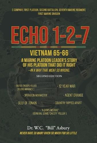Cover image for ECHO 1-2-7