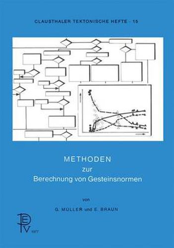 Cover image for Methoden zur Berechnung von Gesteinsnormen