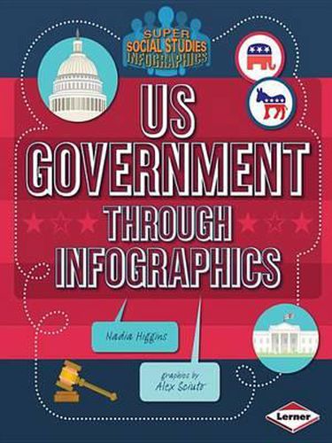 Us Government Through Infographics